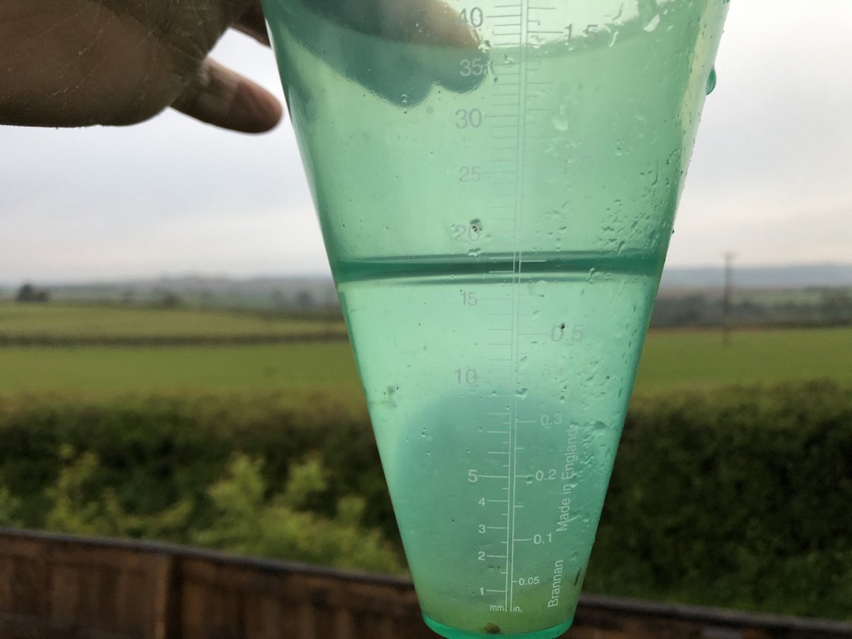 Well that was a pleasant surprise...!