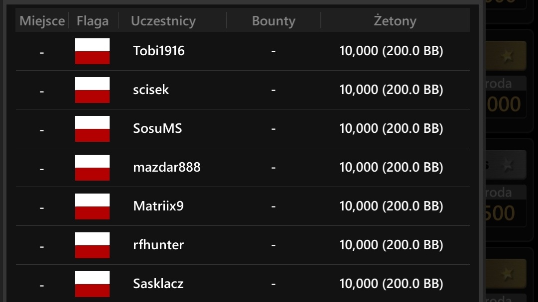GGPokerPolska's tweet photo. Pierwsi uczestnicy dzisiejszego turnieju serii POLSKIE ŚRODY zarejestrowani 🇵🇱 Oprócz $2.000 GTD mamy dla Was bounty za Jaszczura, @sosickPL i @KacperPyzara 🔥
Hasło i info ➡️ https://t.co/17wjUkb2Nb
Zostawicie RT 🔁 i dacie ♥️?
#polskieśrody #poker #pokersession https://t.co/mws2FZCRA6