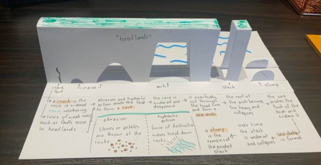 Humanities Faculty (@hisbkhumanities) on Twitter photo Year 8 Geographers have created some excellent 3D models to demonstrate their learning on the formation of caves, arches, stacks and stumps. Fantastic examples of precision, hard work and dedication during online learning #HPLedu #onlinelearning <a href="/HarrowBKKPrep/">HarrowBKKPrep</a> <a href="/HarrowBKKPrep/">HarrowBKKPrep</a> Year 8 Geographers have created some excellent 3D models to demonstrate their learning on the formation of caves, arches, stacks and stumps. Fantastic examples of precision, hard work and dedication during online learning #HPLedu #onlinelearning <a href="/HarrowBKKPrep/">HarrowBKKPrep</a> <a href="/HarrowBKKPrep/">HarrowBKKPrep</a>