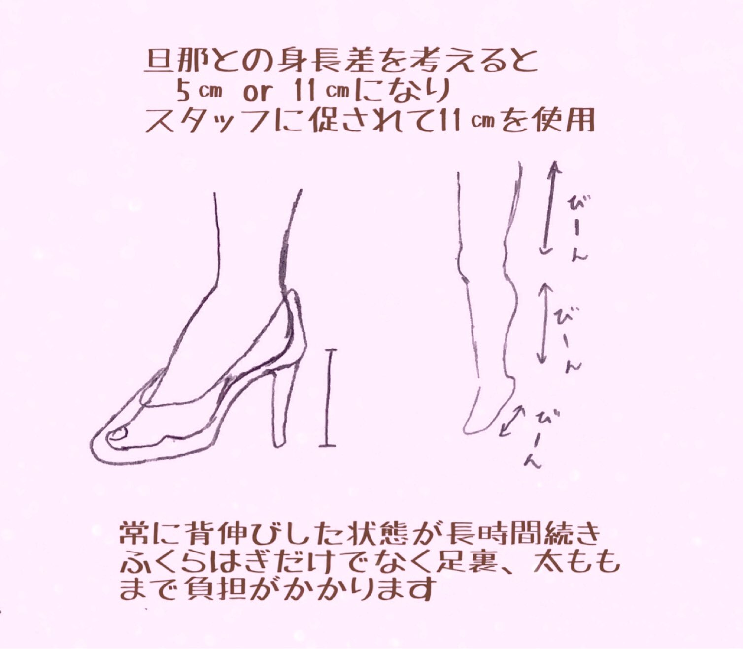 ぽん子 きまぐれ絵日記はじめます ぽん子日記 絵日記 イラスト イラスト日記 4コマ漫画 結婚式 結婚式後日談 ウェディング T Co Xzjet5hhmg Twitter