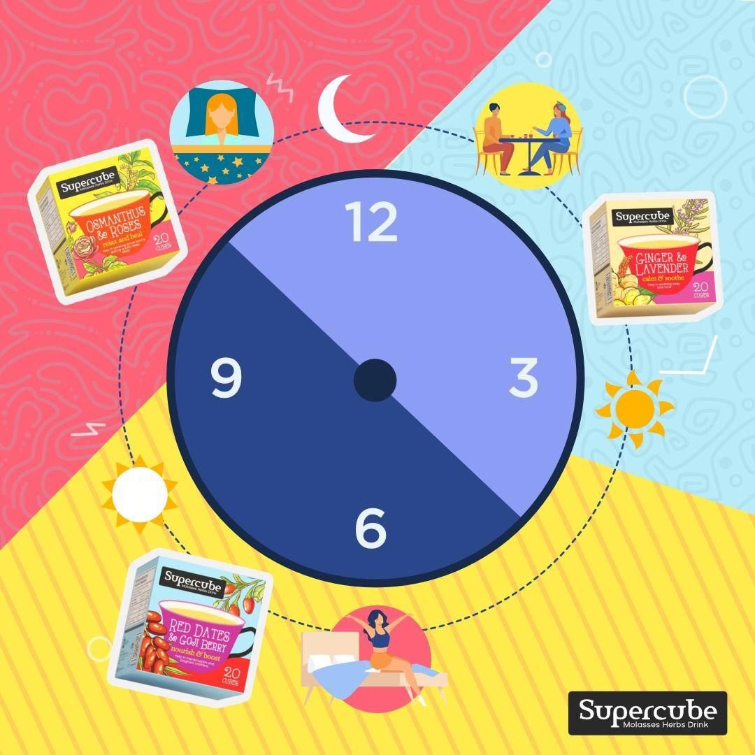 syazwanirosdee's tweet photo. بسم الله الرحمن الرحيم

Assalamualaikum warga Twitter,I ada jual Supercube. Supercube is a molasses herbs drink, where’s the cube is a mixing of molasses &amp; dried herbs.This Supercube did not claim as a Jamu or else. 

The boxes Supercute also. 🤪
#RTutkRezekiSaya #RezekiSemua https://t.co/NKwKajyRF8