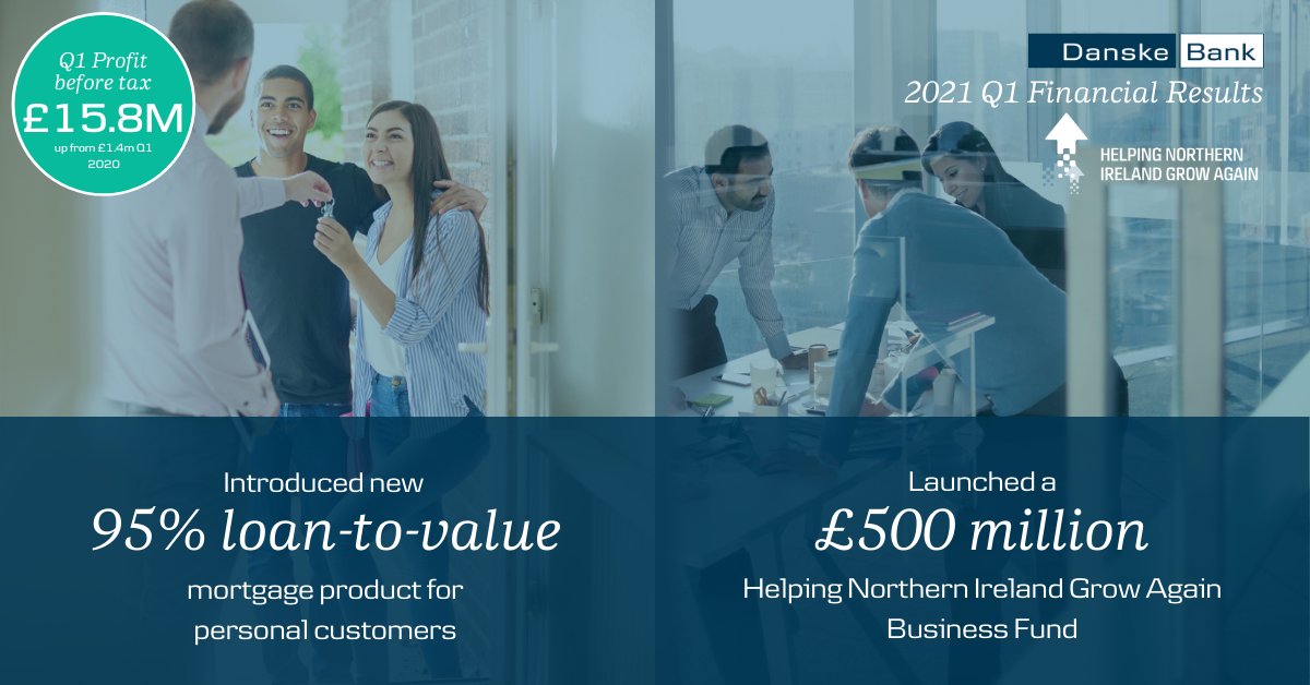 DanskeBank_UK's tweet photo. This morning we've published our financial results for Q1 2021 with a profit before tax of £15.8m. 

We've also launched a £500m Helping Northern Ireland Grow Again business fund developed to support mid-large sized businesses with growth plans.

Read more https://t.co/50GIya9TDD https://t.co/3hpgZFuU4k