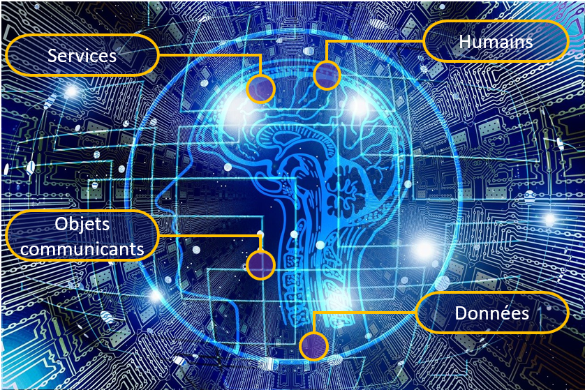 fbreuil's tweet photo. 🖋️A vos CV! Chaire Industrielle #Corenstock: appel à candidature pour une thèse en Intelligence Artificielle & Optimisation Multicritère
Laboratoires d’accueil: @IMTLilleDouai, Institut Henri Fayol @MINES_StEtienne
Partenaire industriel: @elm_leblanc
➡️➡️https://t.co/A7IOECNmV3 https://t.co/0R9UEqIaga