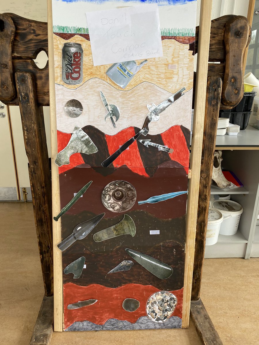 Archaeology @ITSligo tweet media