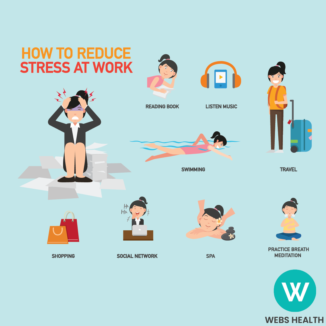 There can be various reasons why you get stressed at work. Therefore, you will have to identify the causes before managing and coping with stress at work. cutt.ly/fvVEZpr #stress #stressatwork #managestress