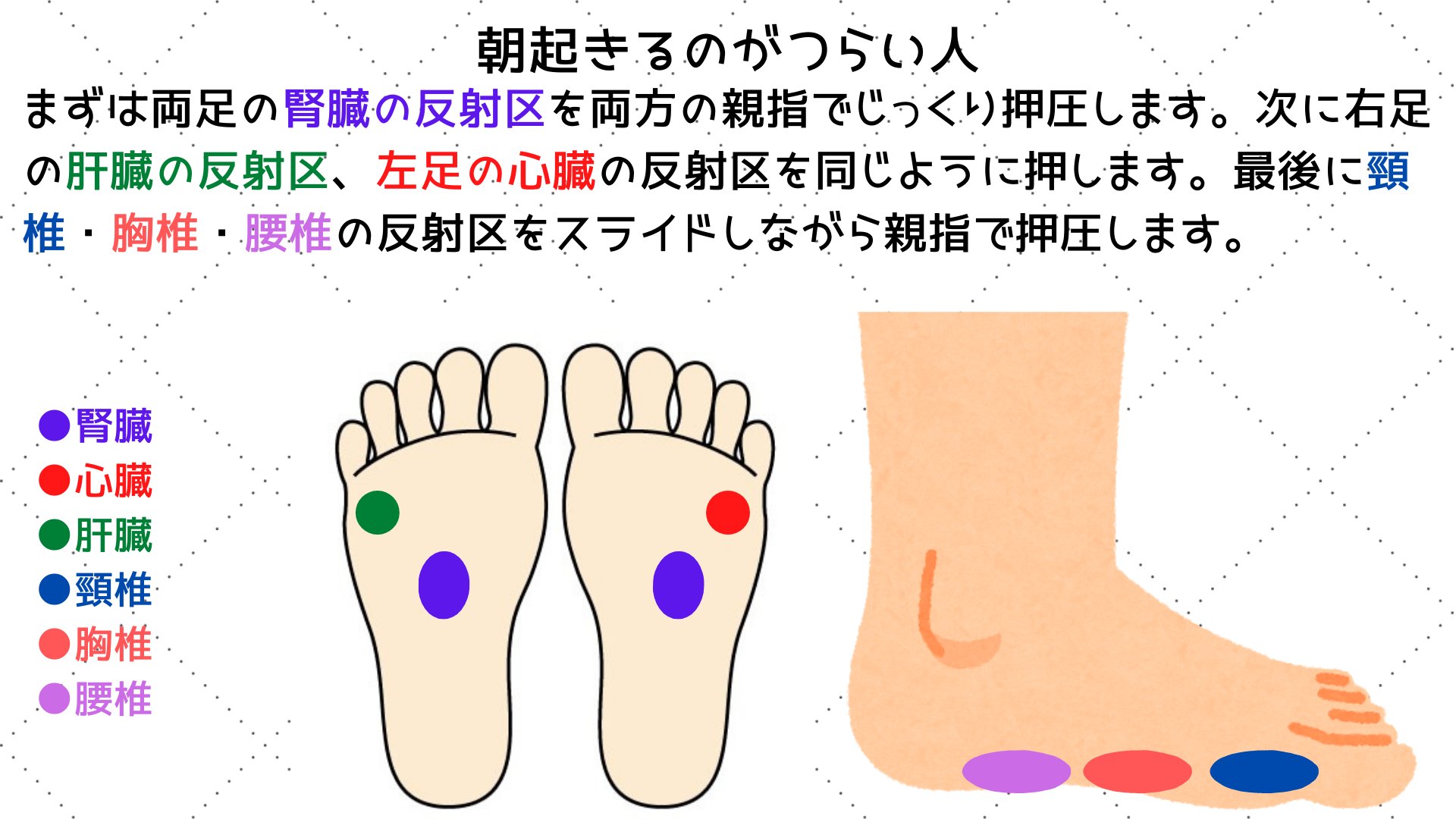 朝起きるのがつらい Twitter Search Twitter