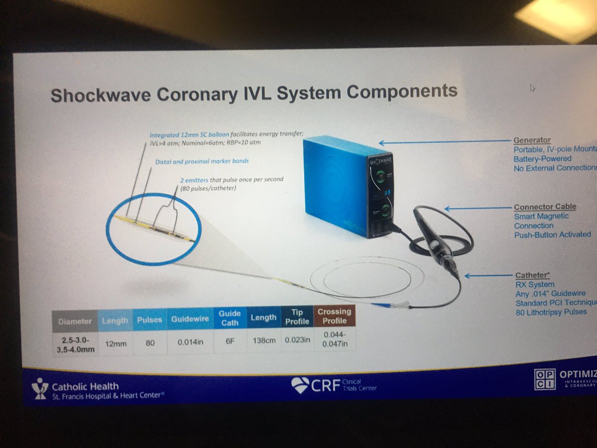 Sridevi Pitta, MD,MBA tweet media