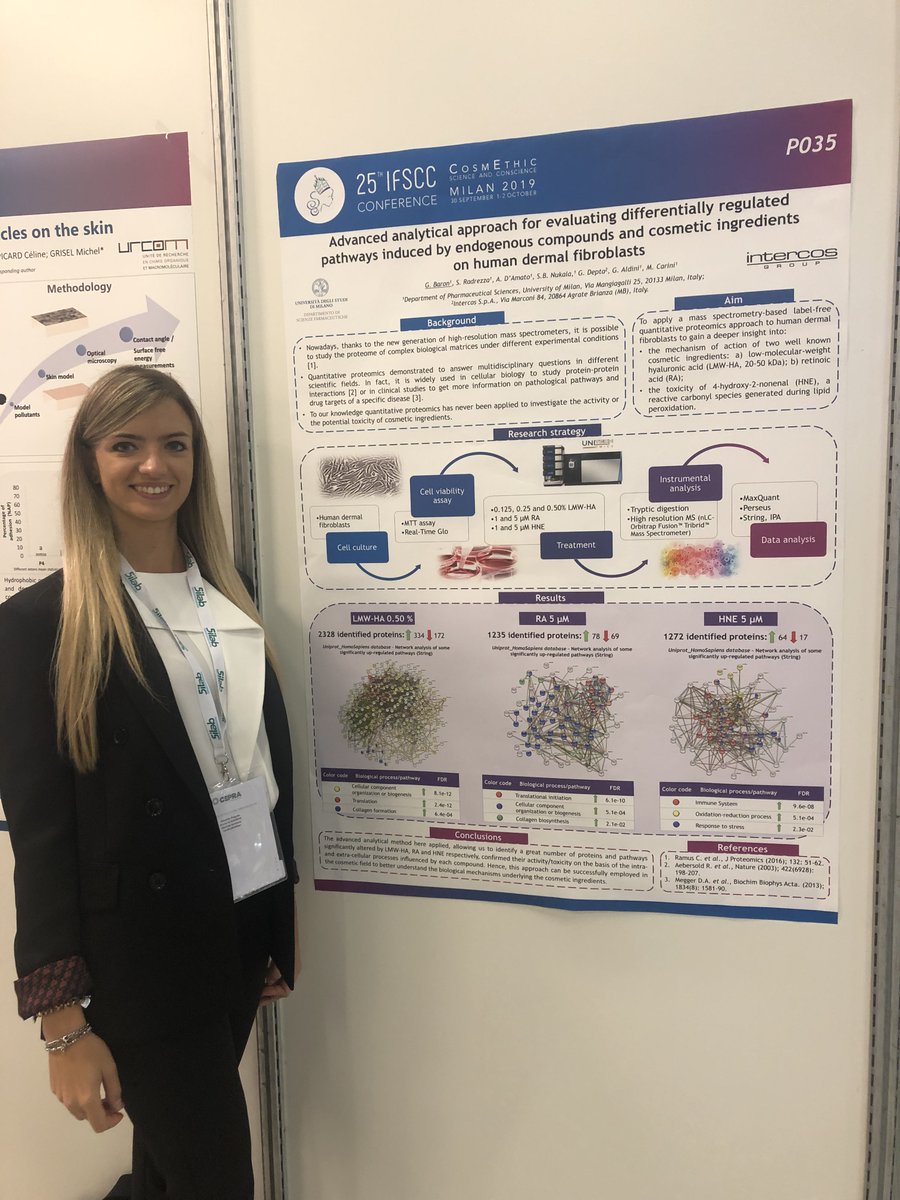FemalesInMS's tweet photo. Today the #FeMSSpotlight is on Giovanna Baron! @baron_giovanna is a postdoc at University of Milan’s Department of Pharmaceutical Sciences, where she focuses on natural extract characterization by high-resolution mass spectrometry and evaluation of their mechanism of action. https://t.co/XeS8rDiBPX