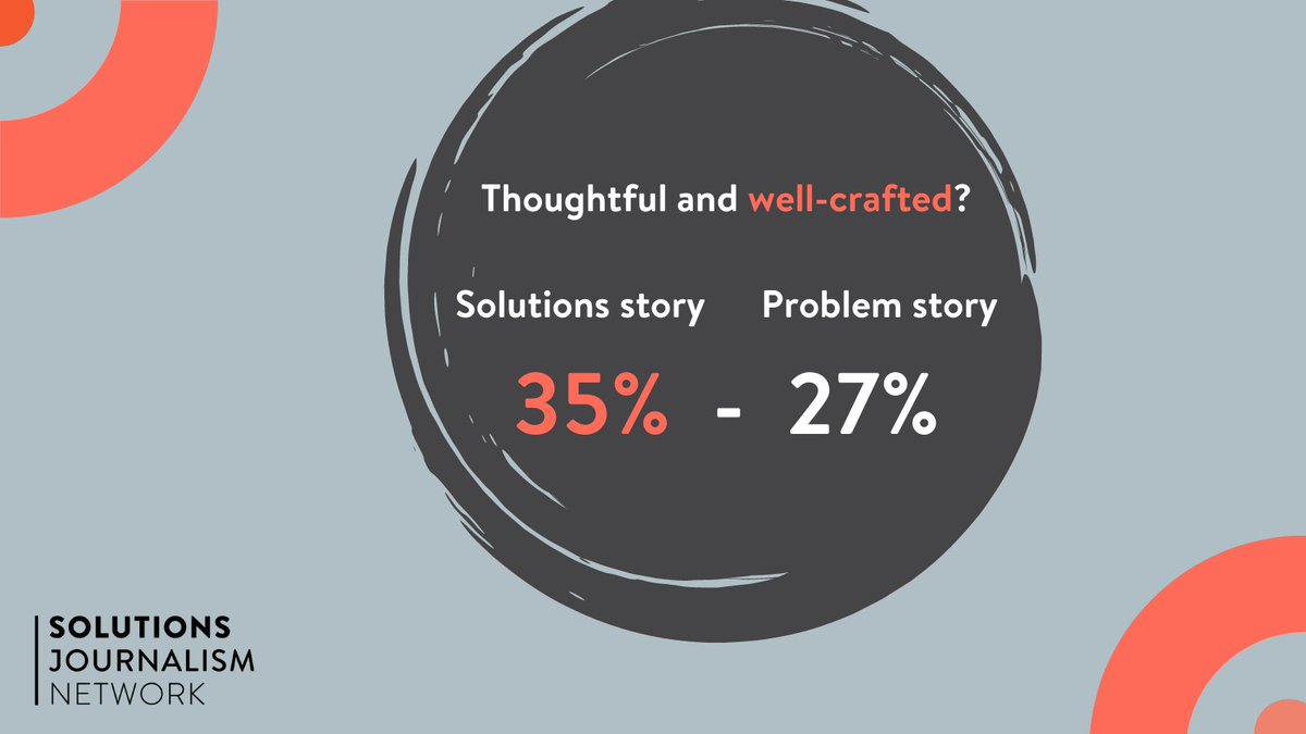 People were asked which words "perfectly describe" the story they just watched. If you want people to think you're making thoughtful or well-crafted work, well... (7/10)