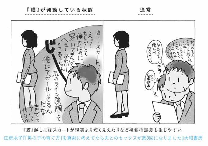 単行本収録バージョンの『膜』発動例 