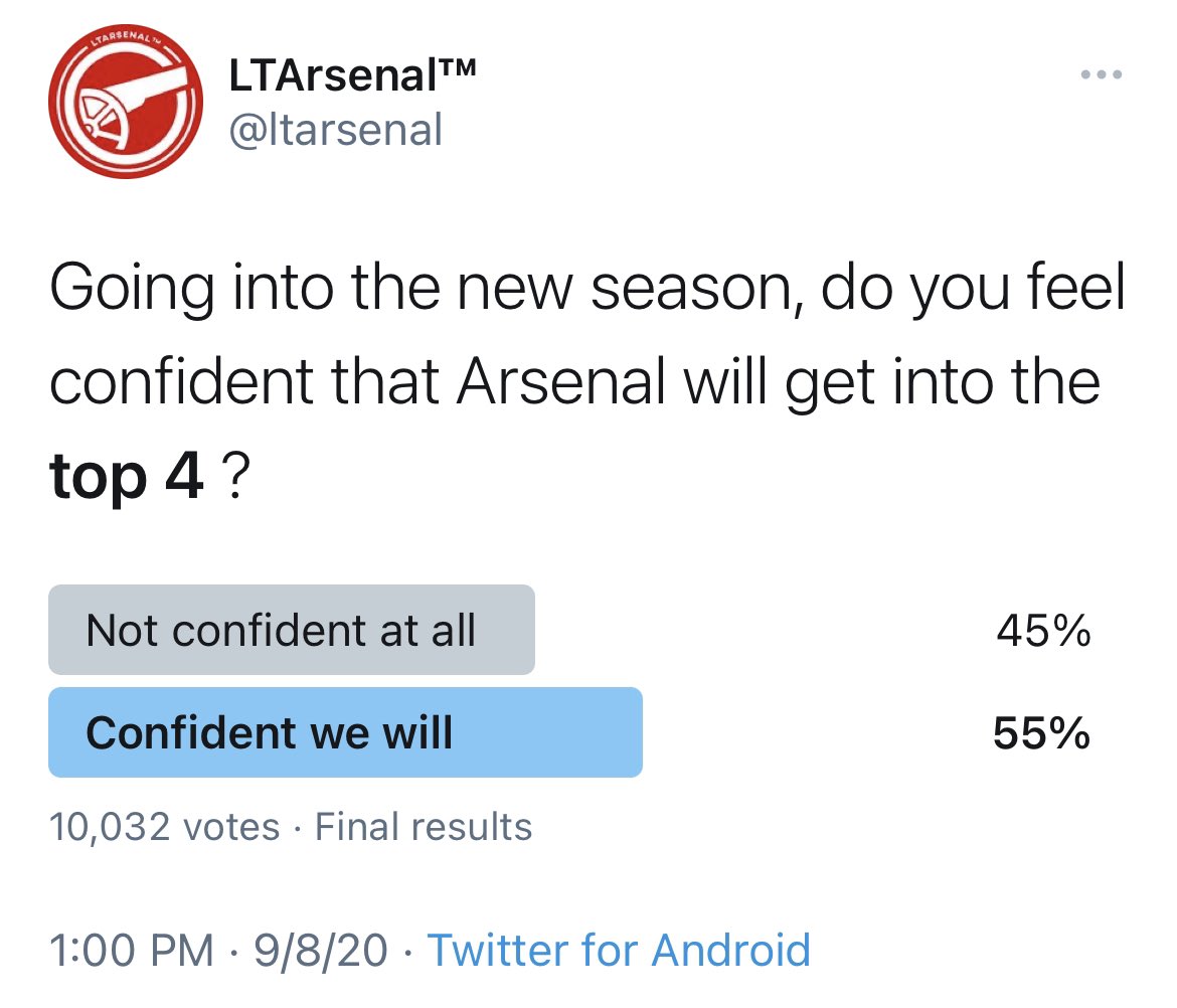 2. Why were fans expecting a top 4 finish? Surely it isn’t a “rebuild” if you want this club to earn £30M+ to not only fail in the Champions League, but to gratify the owner and improve his wealth despite wanting him to sell.