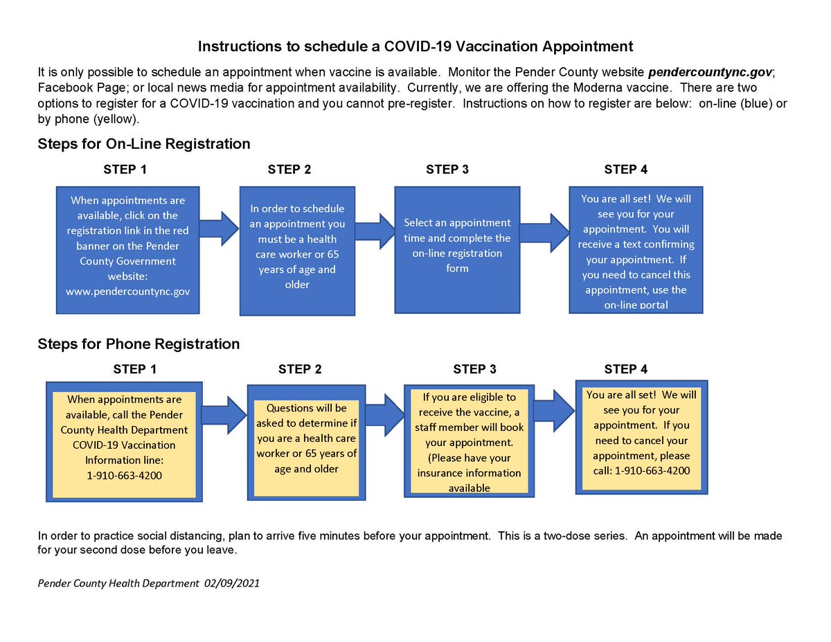 The Pender County Health Department currently has COVID-19 vaccination appointments.

You may schedule an appointment online on the county's website, pendercountync.gov, and click on the red banner across the screen or call 910-663-4200 for assistance.