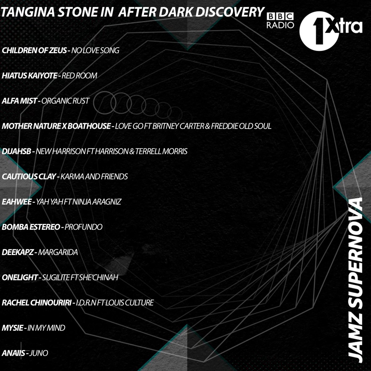 jamzsupernova's tweet photo. Last night’s tracklist for ya! Here’s what I played on @1xtra >  https://t.co/CKG2aFzRg3 https://t.co/7ZMSqLmV56