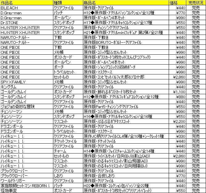 完売情報 ジャンプフェア In アニメイト21 現在の当店の完売情報でございます 詳細は添付画像をご確認下さい こちら 21 04 28 佐賀市 雑貨 アニメイト モラージュ佐賀 完売情報 ジャンプフェア In アニメイト21 現在の当店の完売情報でございます 詳細は添付画像をご確認下さい こちら 21 04 28 佐賀市 雑貨 アニメイト モラージュ佐賀