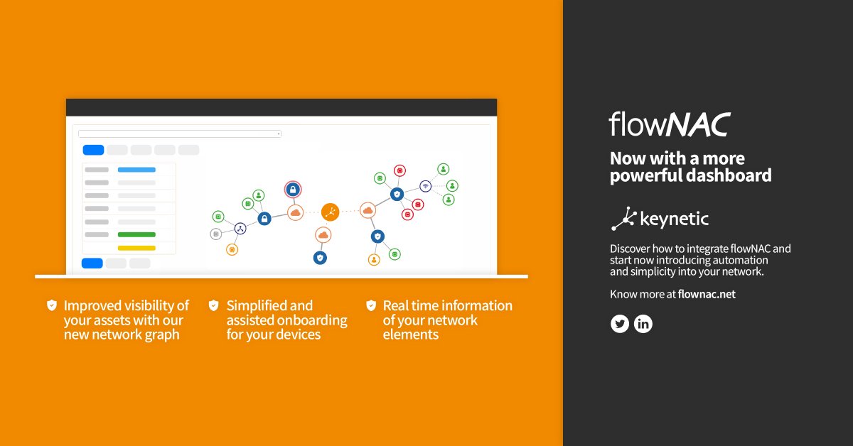 Keynetic tweet media