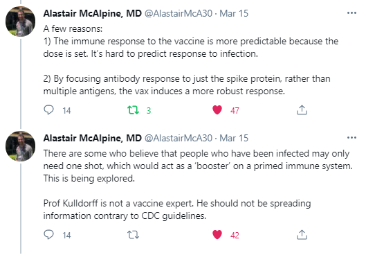 11/YThere's good reason to think that vaccines will work better than "natural" infection with SARS-CoV-2.There's also a chance they may improve the immune response of those previously infected.There are other issues as well. https://twitter.com/AlastairMcA30/status/1371649751284817923 https://twitter.com/VirusesImmunity/status/1284545152103657476