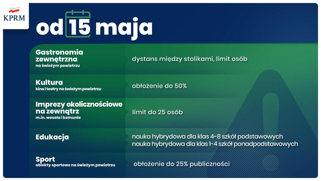 Futbolowamama's tweet photo. Wracamy do normalności ☺️☺️☺️
#powrot #normalne https://t.co/wM96v5o11r