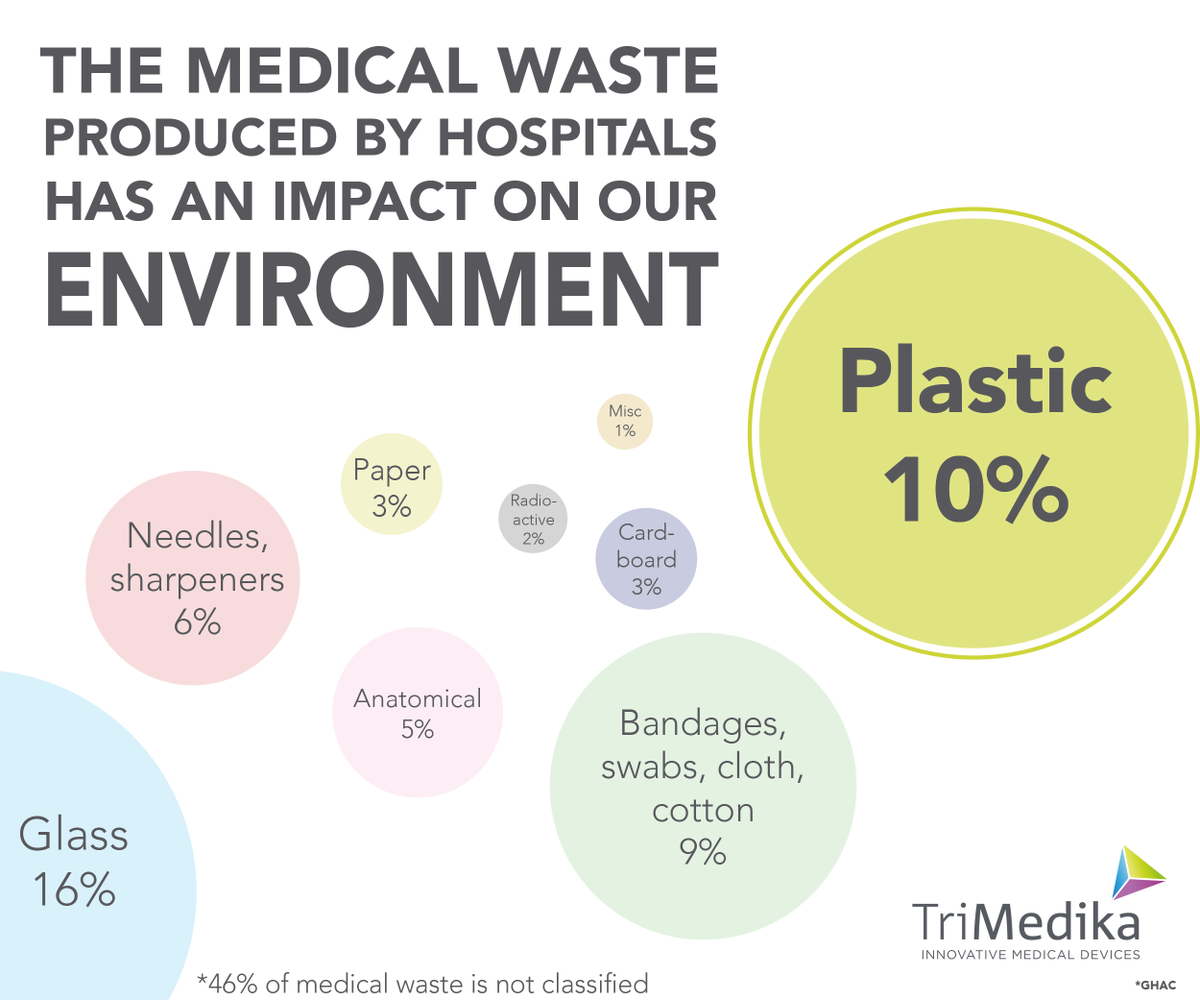 TriMedika tweet media