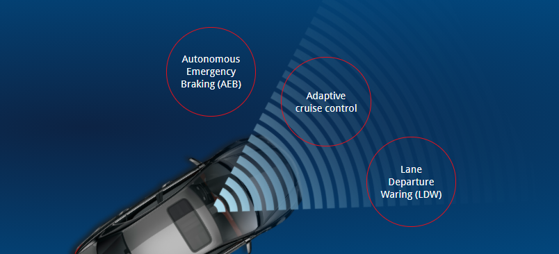 Registration is now open to attend a free webinar co-hosted by National Windscreens on Thursday 27th May investigating the impact of advancing Advanced Driver Assistance Systems (ADAS) technology on the motor insurance trade.

Sign up free here:
webinars.on24.com/infopro/ADAS?p…