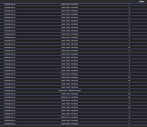RollTheDice tweet media