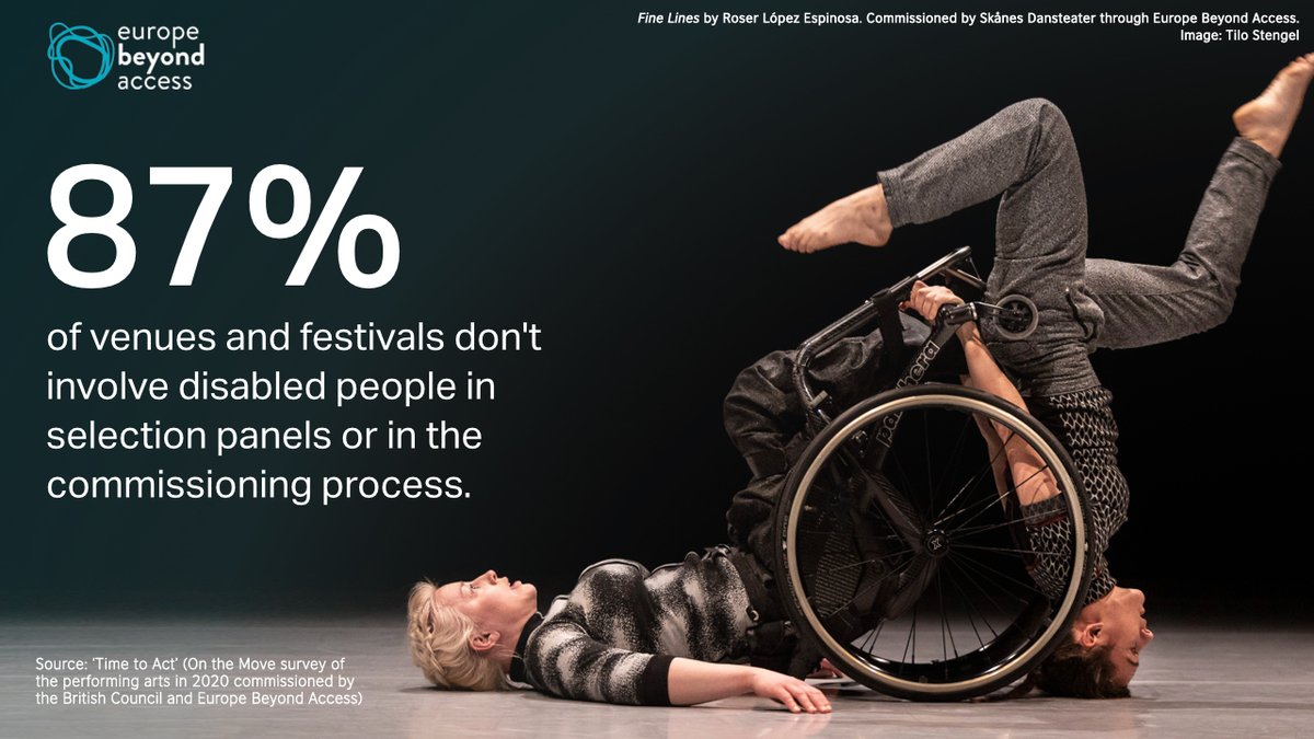 New research commissioned by the British Council finds 87% of cultural venues and festivals don't involve disabled people in selection panels or in the commissioning process.

The report is now available to the public: disabilityartsinternational.org/resources/time… @disartsint #EuropeBeyondAccess