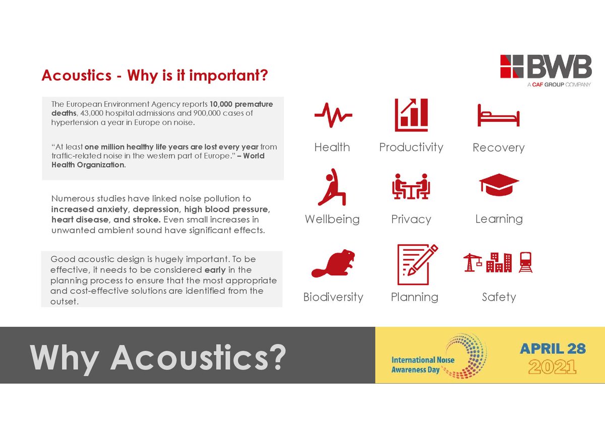 Today we're celebrating #InternationalNoiseAwarenessDay and the importance of noise awareness for us and our clients. Firstly we explore, why is acoustics important? 

#INAD2021
#NoiseHurts