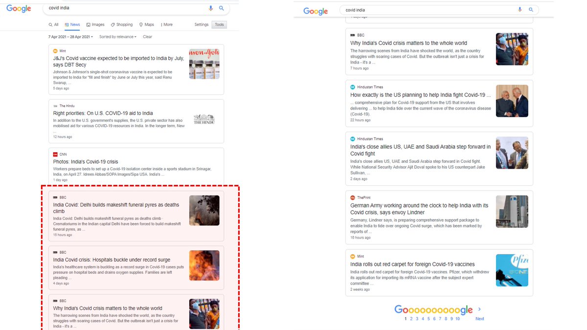 31/n Now coming to India. Look what death/million is compared to USA & UK (red marking) in first graphical image.And now observe reporting of Indian News (7 April to today). Check relevant news (image 2)