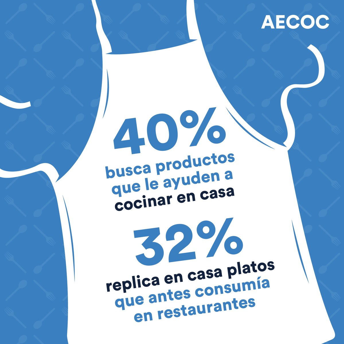 AECOC_ES's tweet image. Estos son algunos datos de nuestro nuevo estudio @ShopperView sobre consumo dentro y fuera del hogar ⬇️
📌  Consigue el estudio completo aquí: aecoc.es/estudio/5o-inf…