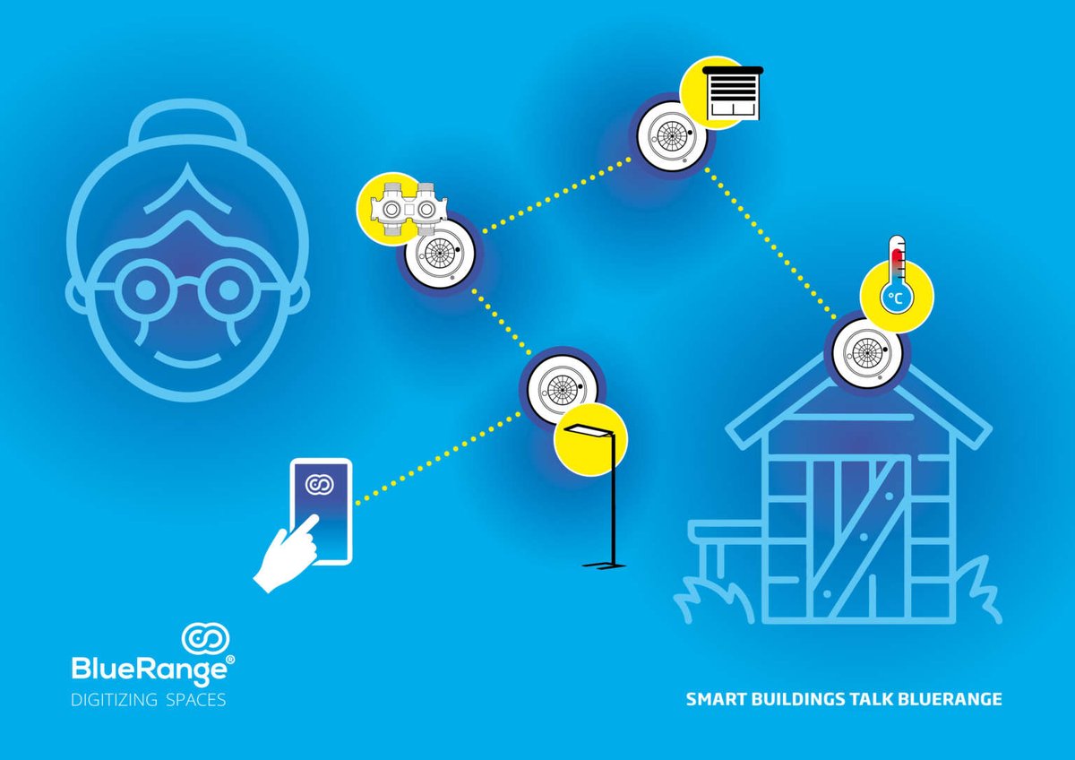 ruuvicom's tweet photo. Read on #RuuviBlog how #RuuviTag sensors and @_bluerange_ can offer you mesh networking capabilities with ease:
https://t.co/c0E9zsnLg1 https://t.co/0BJOsLKbCk