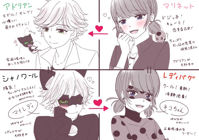 Miraculousladybugのtwitter漫画作品
