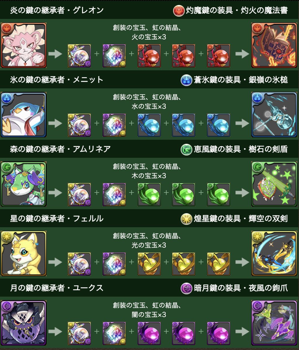 パズドラ 宝玉龍