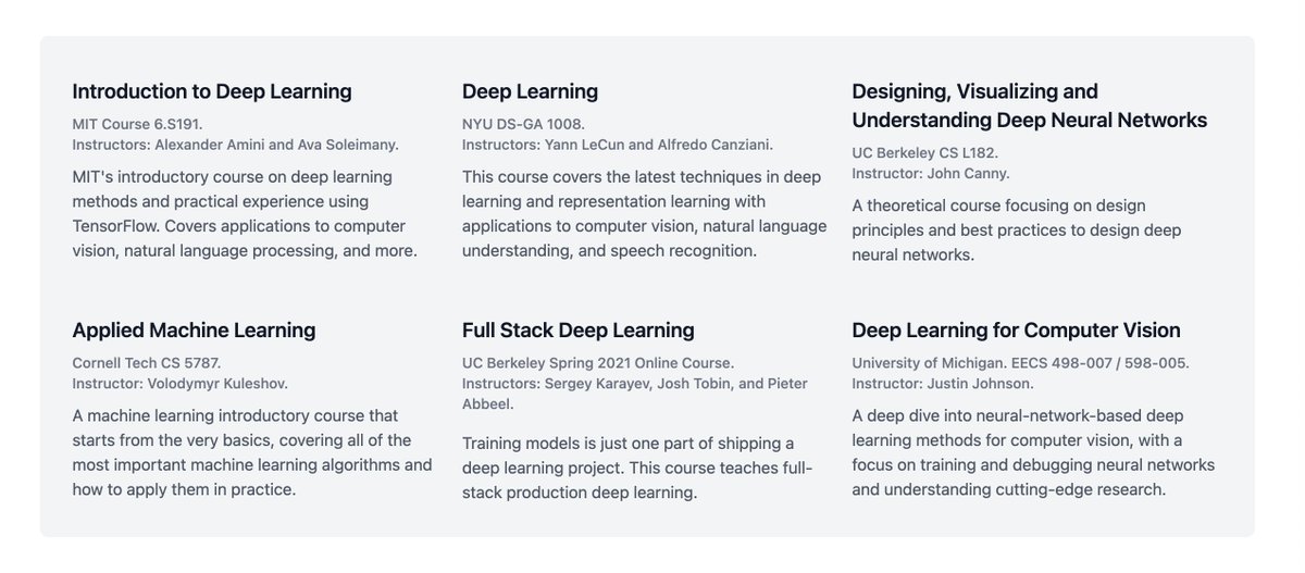 Free machine learning education. Many top universities are making their Machine Learning and Deep Learning programs publicly available. All of this information is now online and free for everyone!Here are 6 of these programs. Pick one and get started!↓