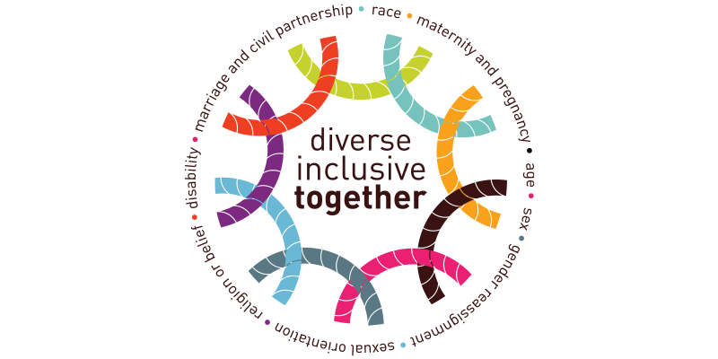 equality diversity and rights in health and social care