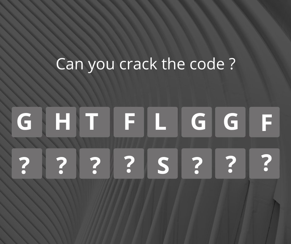 The official answer to last weeks's riddle was map 🗺️ 🌏 but globe and atlas work for me too. 😆 We are code cracking this week who's has got this one?? #escapegame #may17
