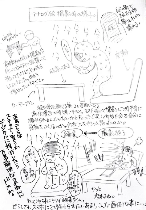 スマホ1つで事を済ませようとする
あまり毎回自分で自分を追い込んでる
っていう話。 