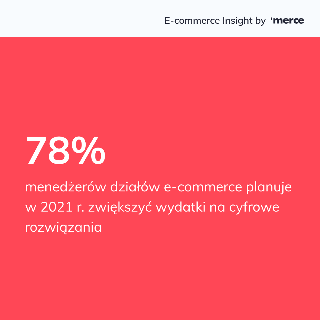 Badanie SearchNode z końca 2020 roku pokazuje, że e-commerce się zbroi 💪