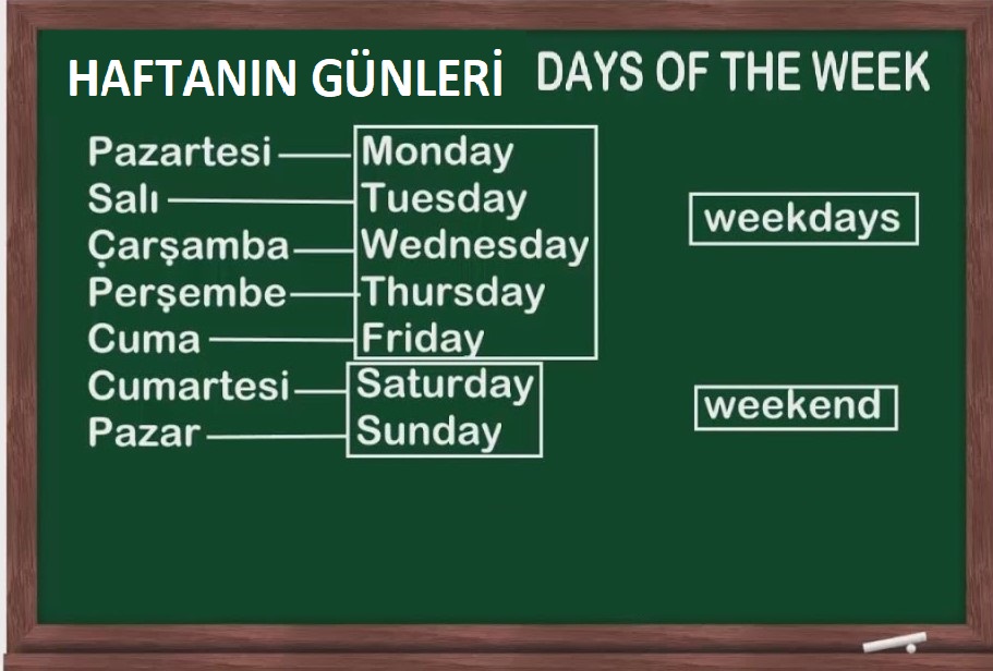 Haftanın Günlerinin Anlamı
