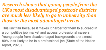 You know this isn't fair:"Research shows that young people from the UK’s most disadvantaged postcodes are much less likely to go to university than those in the most advantaged areas.This isn't fair because it makes it harder for them to succeed in a competitive job market."