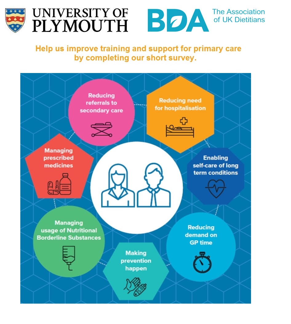 Debra June Williams (@debra_june) on Twitter photo Are you a #dietitian working in freelance dietetics and/or primary care? Complete a short survey @ bit.ly/39KXNTV for a chance to win a £25 voucher. Your feedback will help to better support dietitians in primary care. #primarycare #BDAresearch
<a href="/bdafdg/">Freelance Dietitians Group</a> <a href="/BDA_Dietitians/">British Dietetic Association</a> Are you a #dietitian working in freelance dietetics and/or primary care? Complete a short survey @ bit.ly/39KXNTV for a chance to win a £25 voucher. Your feedback will help to better support dietitians in primary care. #primarycare #BDAresearch
<a href="/bdafdg/">Freelance Dietitians Group</a> <a href="/BDA_Dietitians/">British Dietetic Association</a>