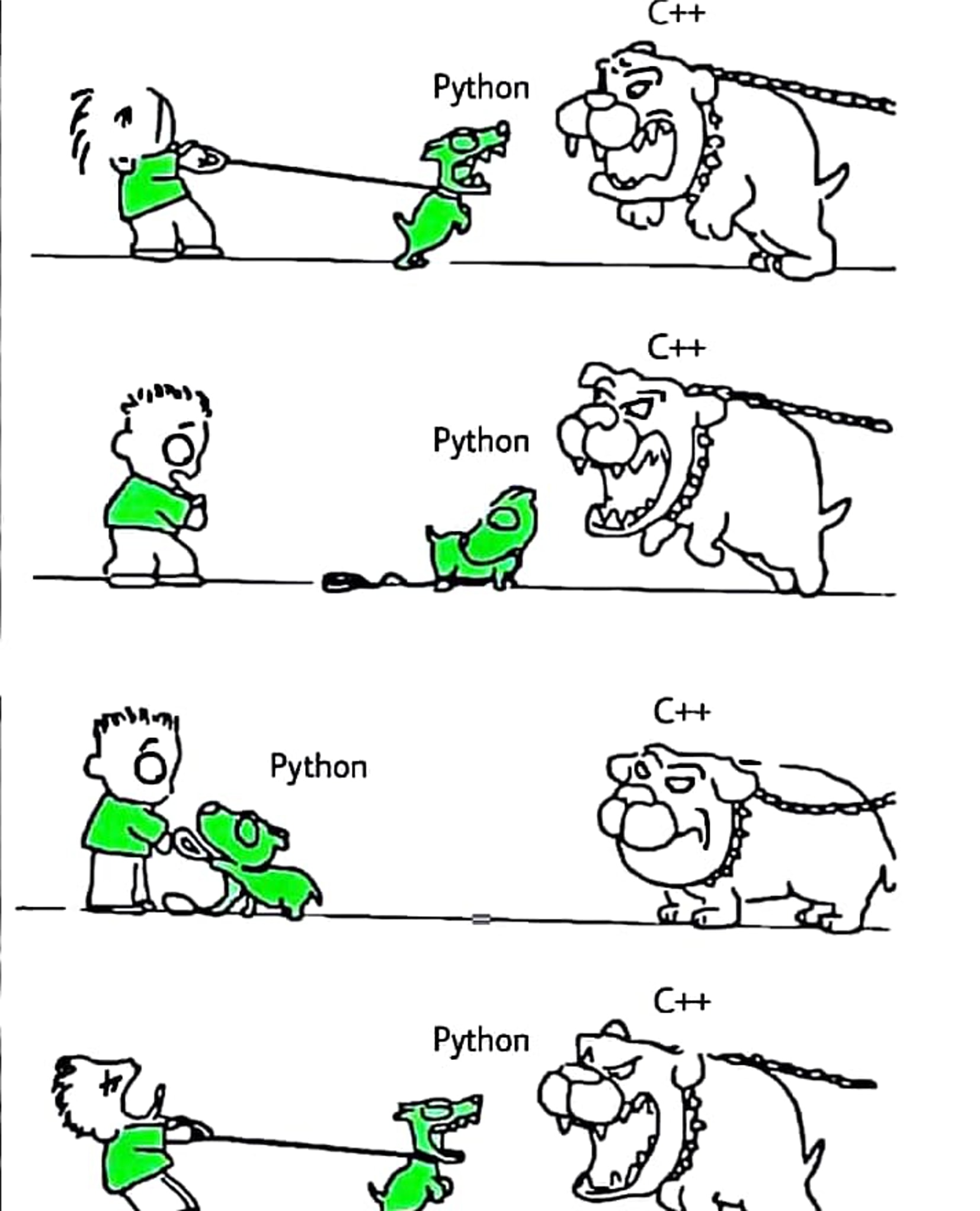 Programmer Humor on Twitter: 