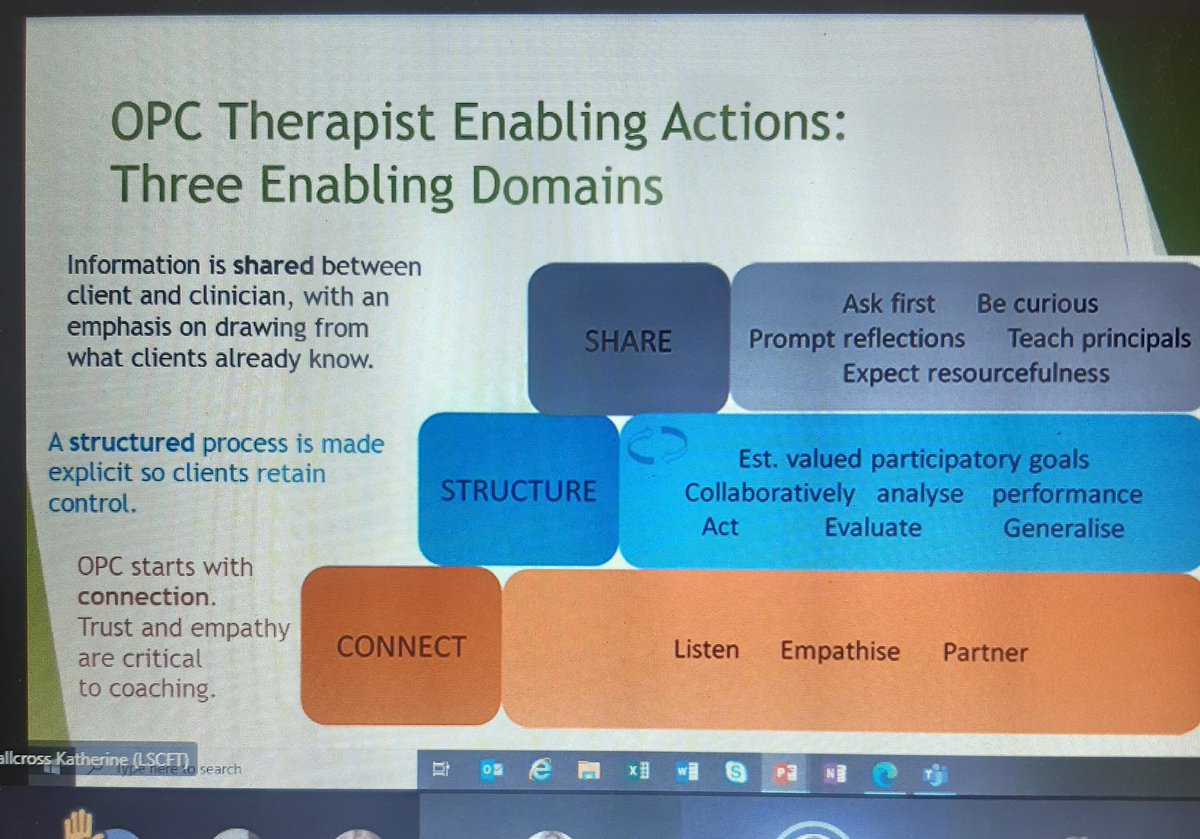 Amazing presentation today from our very own @Kate_shallcross and Jayne Blacklidge on Occupational Performance Coaching and how to use this in practice! It was very well recieved and has given everyone food for thought 👏 #WeAreLSCFT #OTforum #OccupationalPerformanceCoaching #OT