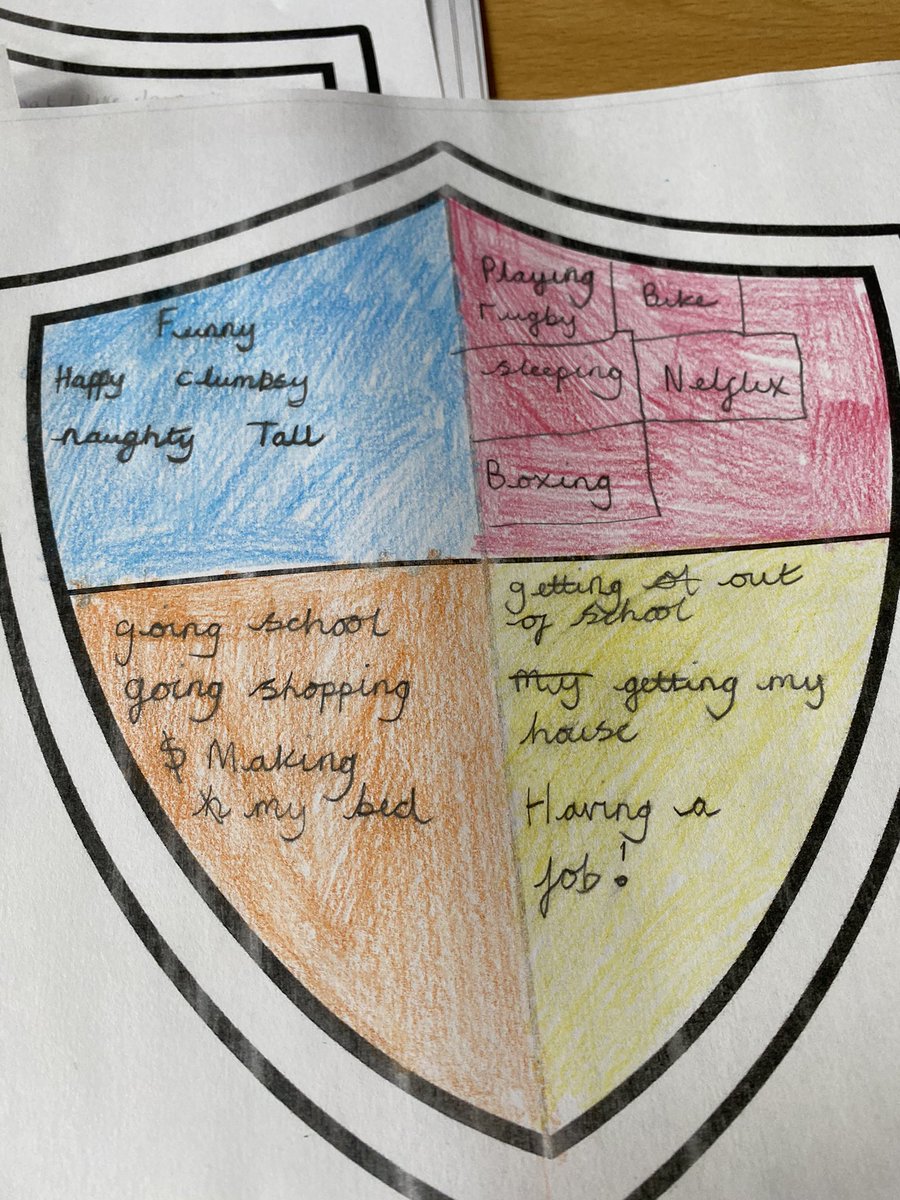 KPC_Pyle's tweet image. Looking at self awareness-how we would describe selves, what we like and dislike and hopes for future/look forward. We also explored our worry monsters today! #wellbeing #opendiscussions