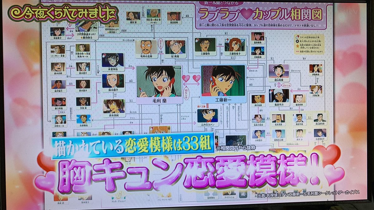 債務 効能 傷つける ワンピース 恋愛 相関 図 Mometa Jp