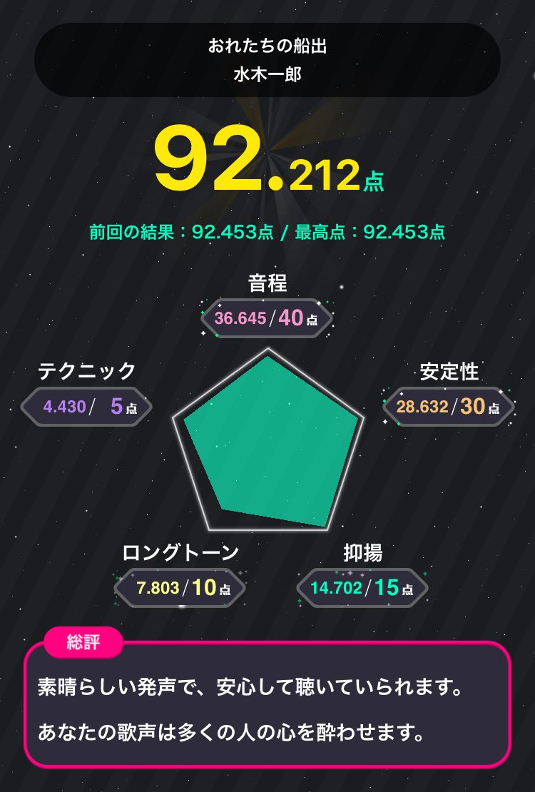 おれたちの船出 おれたちの船出