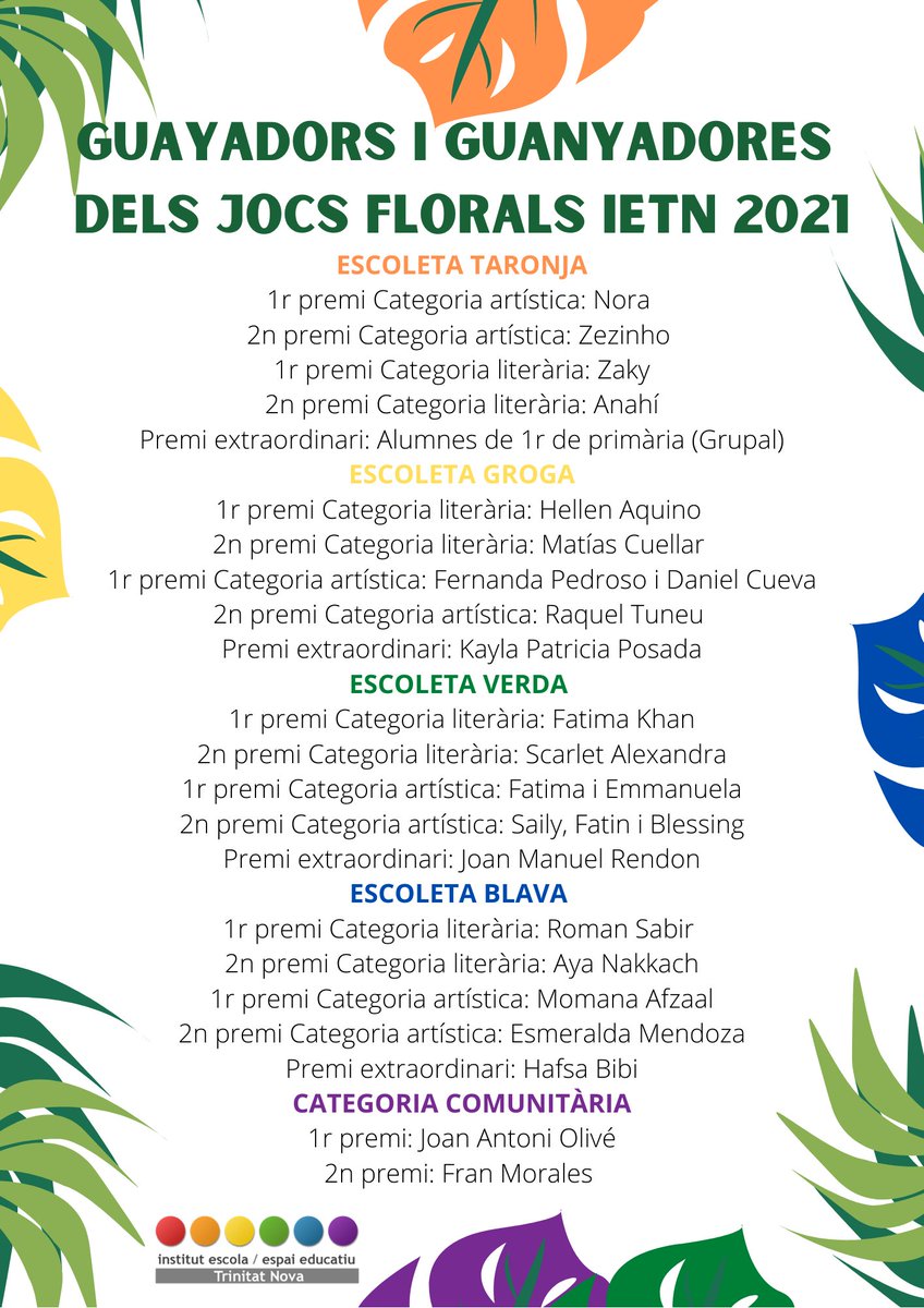 Enhorabona! 🎉
Guanyadors i guanyadores dels Jocs Florals de l'<a href="/ietrinitatnova/">espai 3 ulls/institut escola/Trinitat Nova</a> 2021🌿