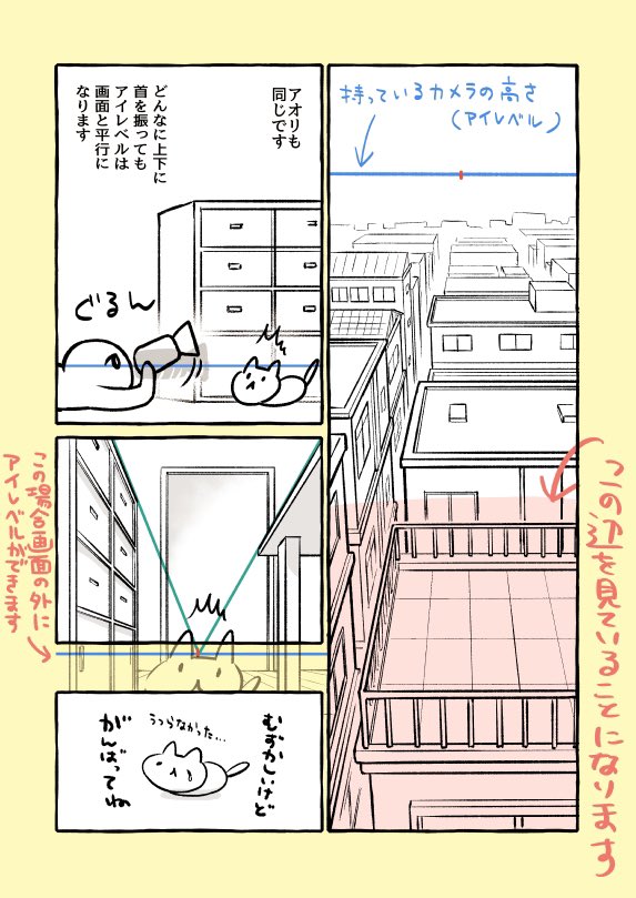 背景の描き方漫画再揚🖋三点透視図の時アイレベルってどこ?? 