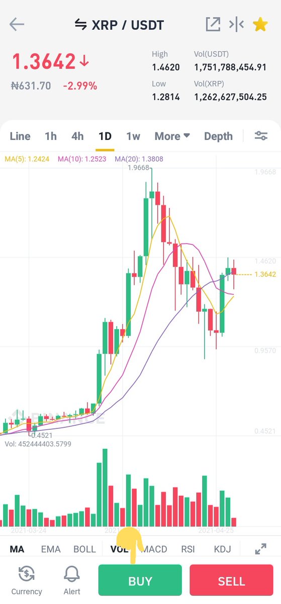 -Pick a pair depending on the stable coin you bought-Select the buy option-Input the amount of  $XRP you'll like to buy then you tap "Buy XRP" Note: make sure its equivalent in  $USDT or  $BUSD is greater than 10. If not you won't be able to buy.