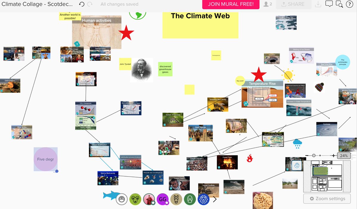 kookikrissie's tweet photo. @ScotdecLearning @HOWDEC @AngierCorinne @wosdec @DaleneMSwanson @1worldcentre @_afairerworld @IDEAScotland Fascinating and informative! Thanks to Climate Collage! https://t.co/Bb5tOaFdIr