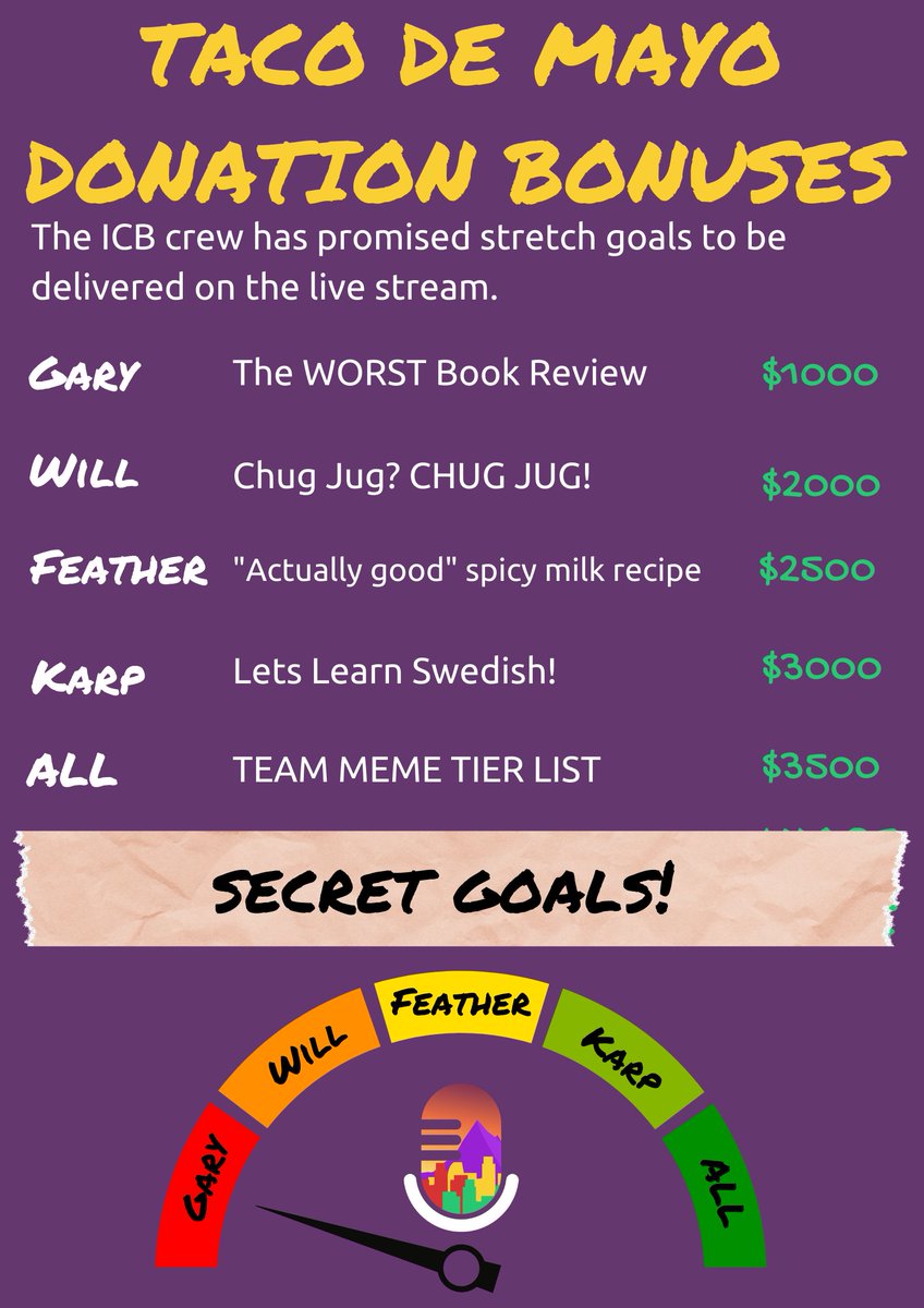 we even have rewards planned such as a rendition of chug jug with you, a team meme tier list, a good spicy milk recipes, and other secret goal that can be discovered!!!!! its all for a great cause and we hope you'll join us!!!! taco baco