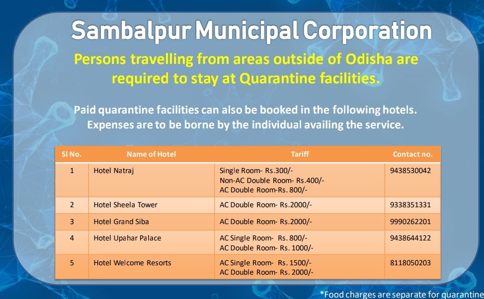 Paid quarantine facilities are available at following hotels: